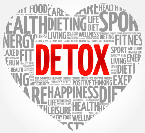 Toxin Detox